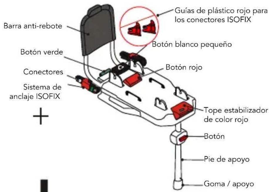 Foppapedretti XBASE - LISTA DE COMPONENTES - 2