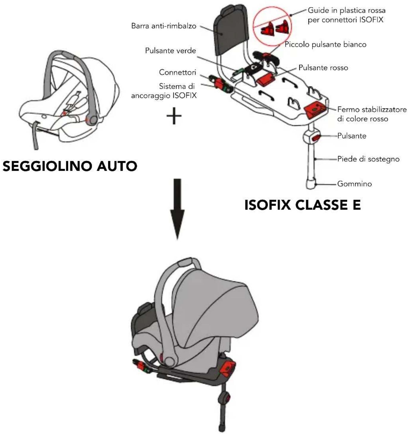 Foppapedretti XBASE - LISTA COMPONENTI - 1