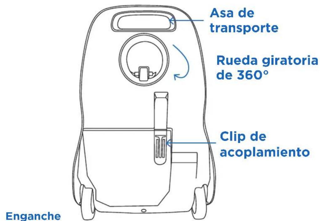 Riccar Prima Power Team Tandem R50TAP.2 - CONSEJO - 4
