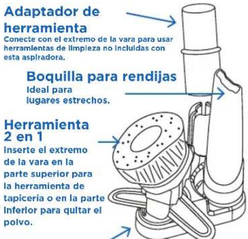 Riccar Prima Power Team Tandem R50TAP.2 - Boquilla turbo para pisos - 2