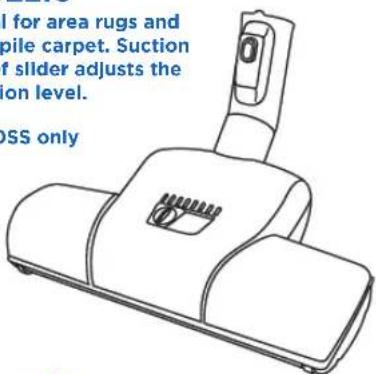 Riccar Prima Power Team R50FSN.2 - Floor Turbo Nozzle - 1