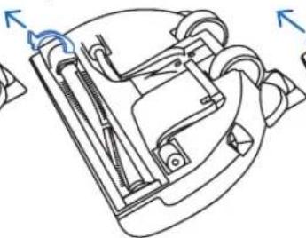 Riccar Prima Power Team R50FSN.2 - Replacing the Vacuum Belt \*R50FSN and R50TAP - 2