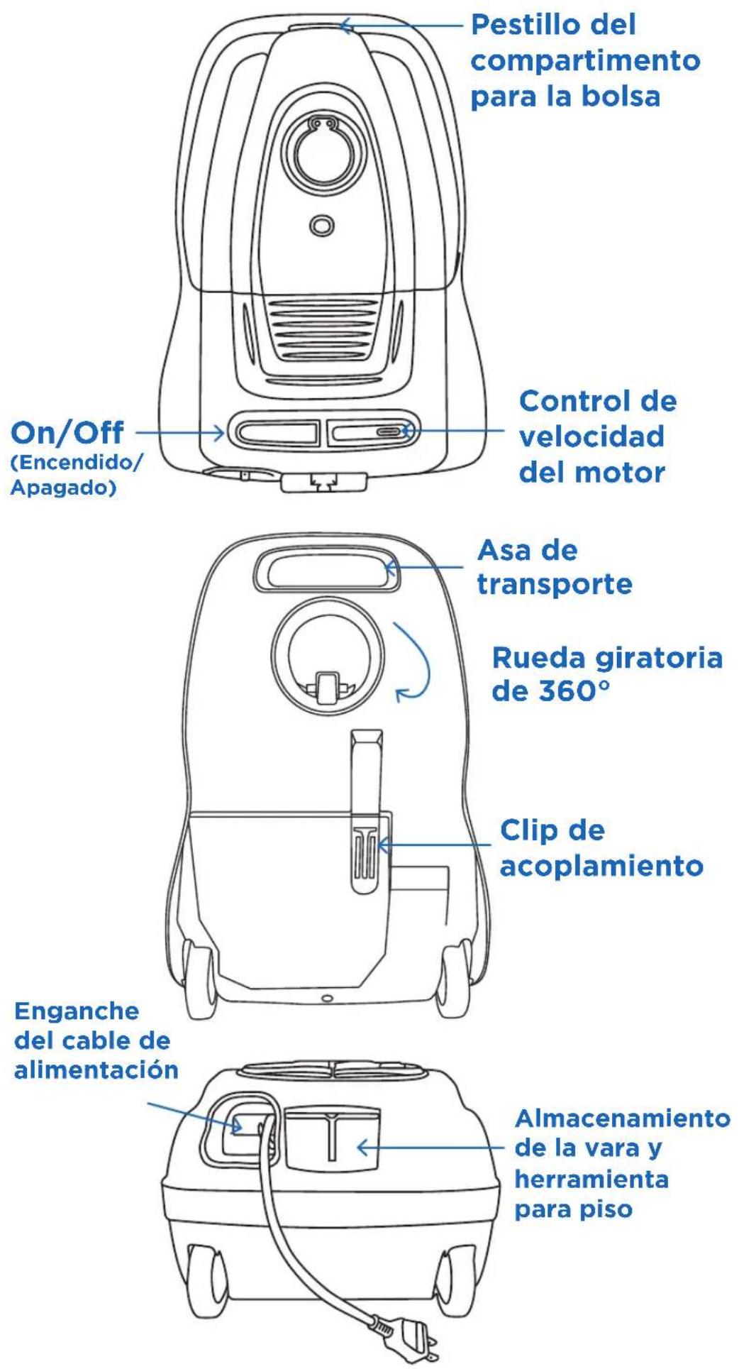 Riccar Prima Power Team R50FSN.2 - CONSEJO - 4