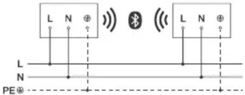 STEINEL GL 85 SC 900 - Application Smart Remote - 7
