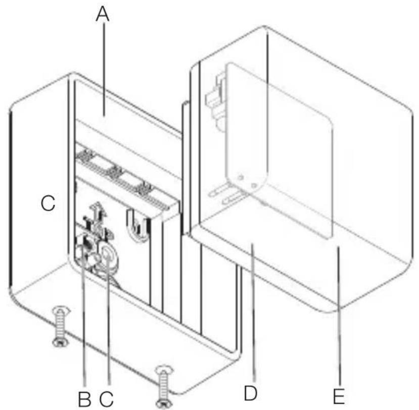 STEINEL GL 85 SC 600 - Oversigt over enhed L 845 SC, L 845 C - 1