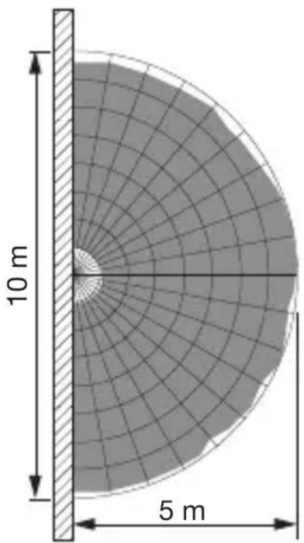 STEINEL GL 85 SC 600 - Detección de movimiento SC - 2