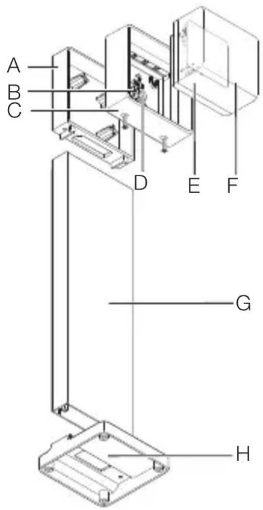 STEINEL GL 85 SC 600 - Cihazın genel görünümü GL 85 SC, GL 85 C - 1