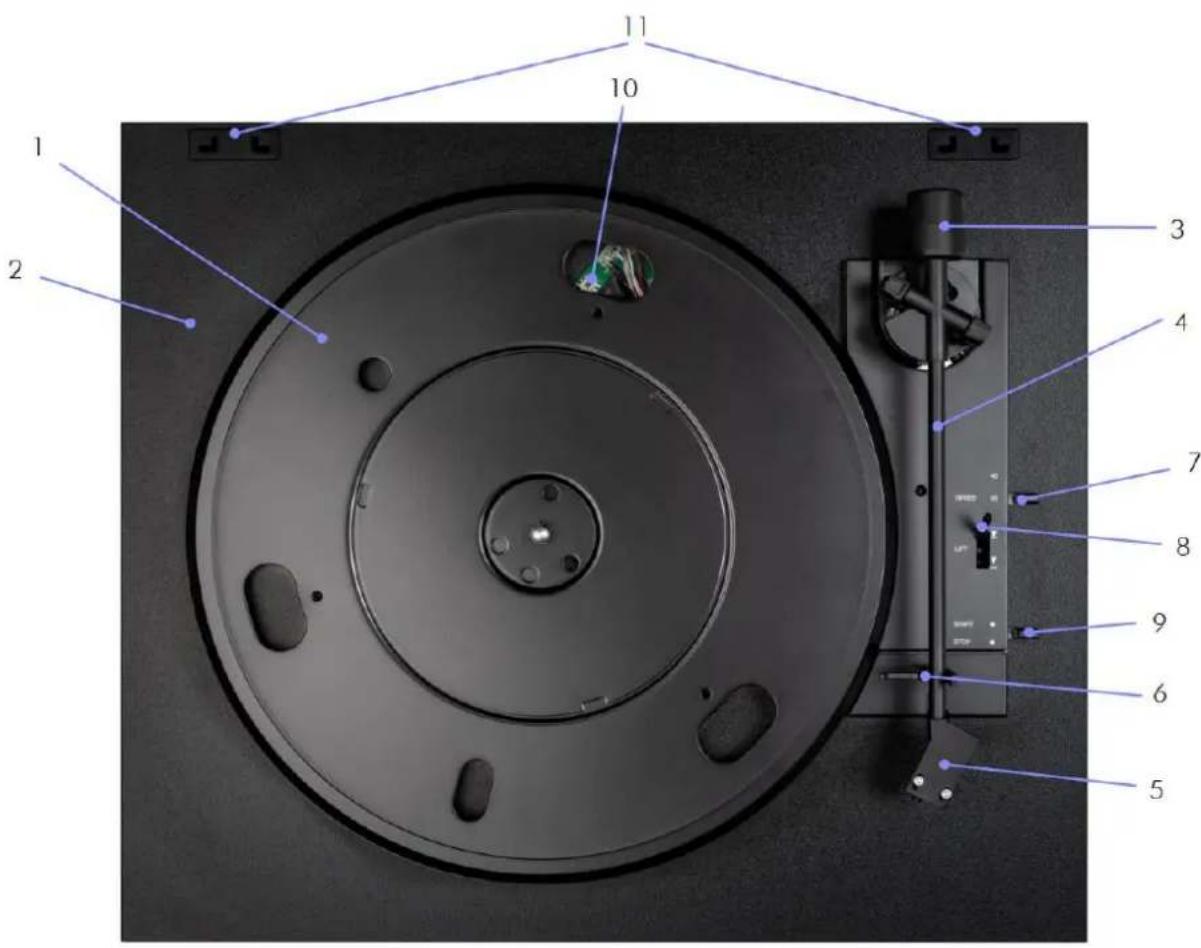PRO-JECT Automat A1 - Dans l'emballage - 3