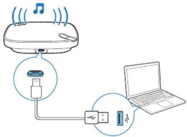 PHILIPS WeCall BT AECS7000ES - Utilisation comme enceinte Bluetooth ou PC - 2