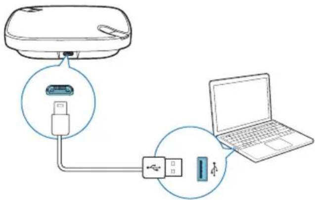 PHILIPS WeCall BT AECS7000ES - Option 2: connexion via USB - 2
