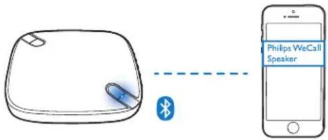 PHILIPS WeCall BT AECS7000ES - Utilisation avec l'application WeCall (pour iPhone ou téléphone Android) - 2