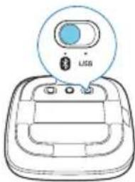 PHILIPS WeCall BT AECS7000ES - Remarque - 1