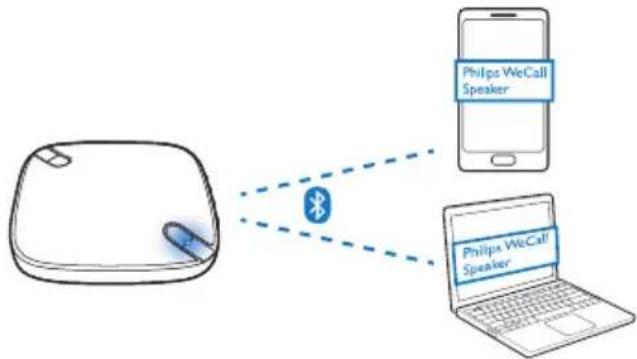 PHILIPS WeCall BT AECS7000ES - Remarque - 2