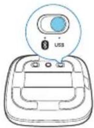 PHILIPS WeCall BT AECS7000ES - Option 2: connexion via USB - 1