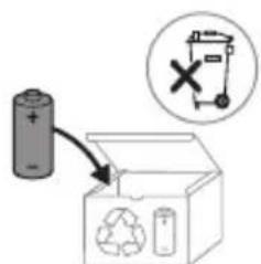PHILIPS Sonicare Protectiveclean 4700 HX6483 - Fjerne det oppladbare batteriet - 5