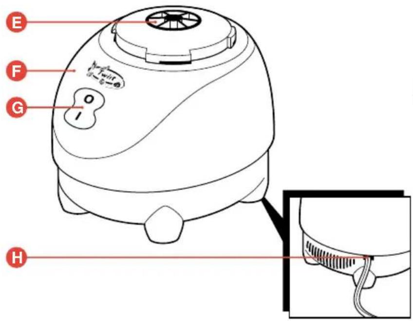 PHILIPS HR1701 - Français Page 7 - 4