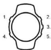SUUNTO 5 Peak - Boutons - 1