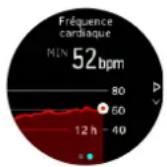 SUUNTO 5 Peak - FC journalière - 1