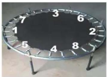 Klarfit Rocketkid 4 - Aufbau - 12