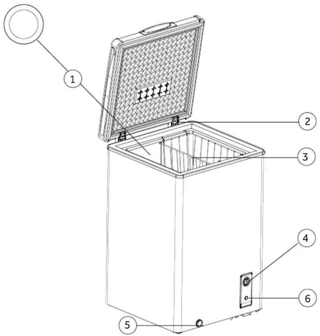 Infiniton ARC103 - Parts And Features - 1
