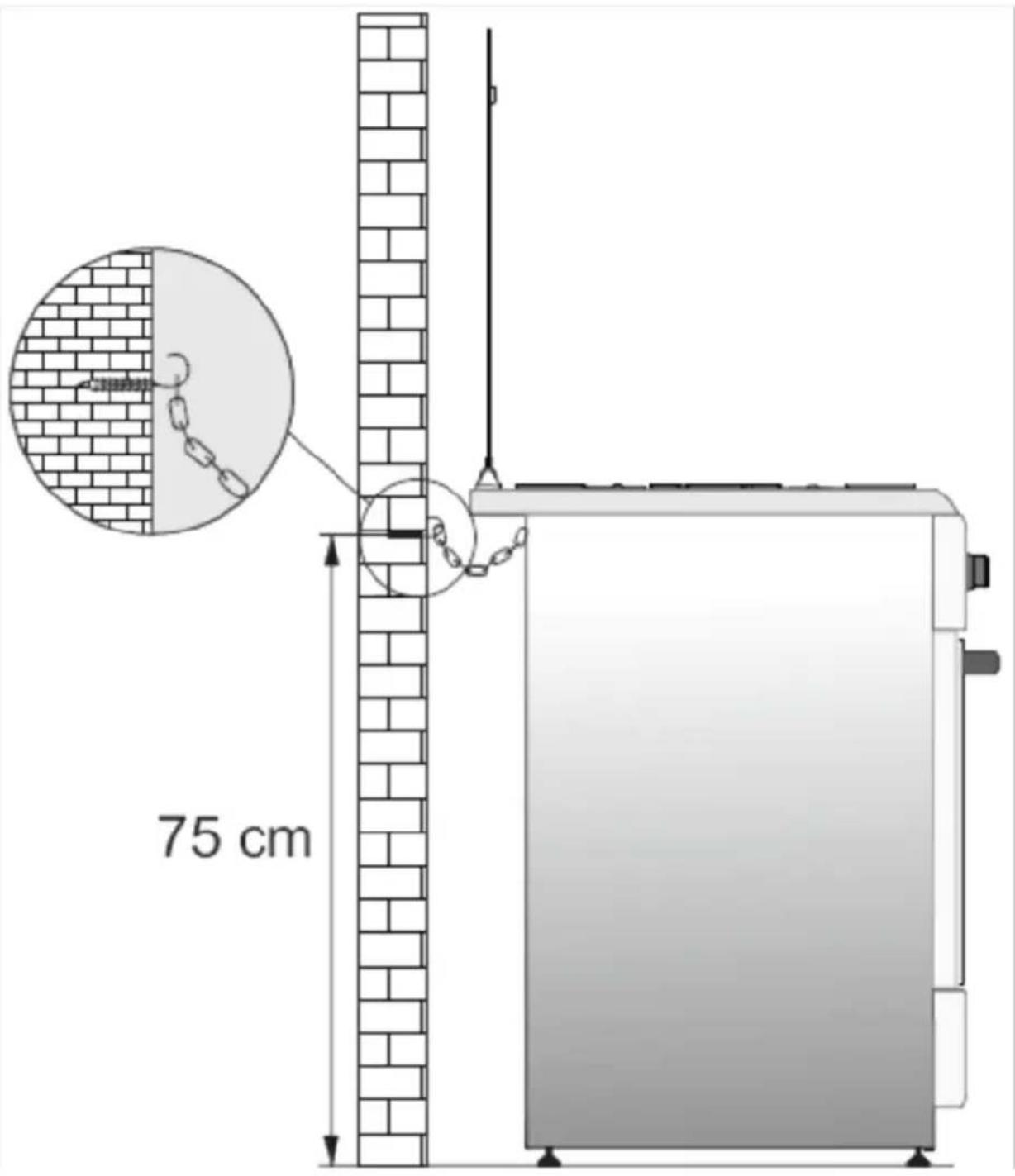 Infiniton CC54IXG - CONEXION ELECTRICA - 2
