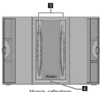 PIONEER XPRS 15 - Введение - 1