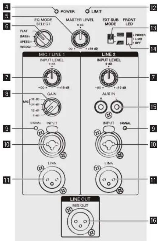 PIONEER XPRS 15 - 本体背面部（フルレンジモデル） - 2