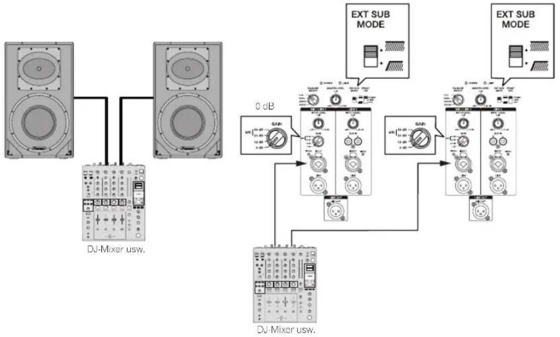 PIONEER XPRS 15 - Allgemeines Stereosystem - 1