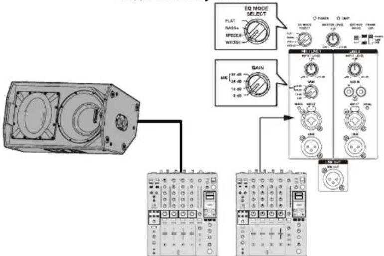 PIONEER XPRS 15 - Использование в качестве сценических мониторов - 1