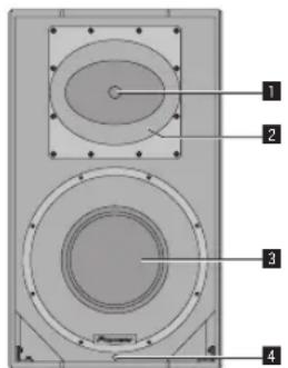 PIONEER XPRS 15 - FRONT LED-indicator - 1