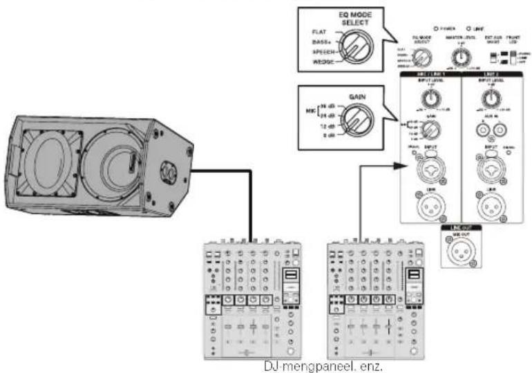 PIONEER XPRS 15 - Systeem voor podiummonitor - 1