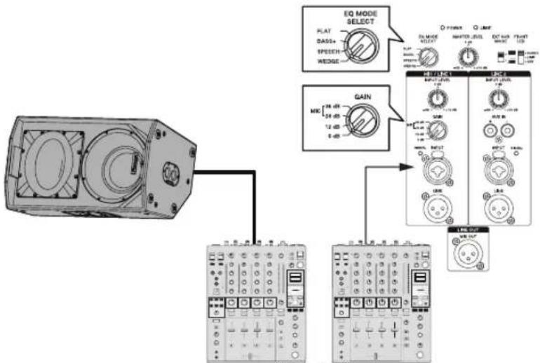 PIONEER XPRS 15 - Sistema para supervisión de escenario - 1