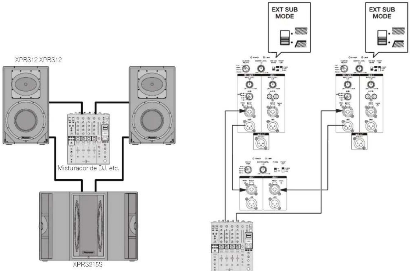 PIONEER XPRS 15 - Sistema com subwoofer ligado - 3