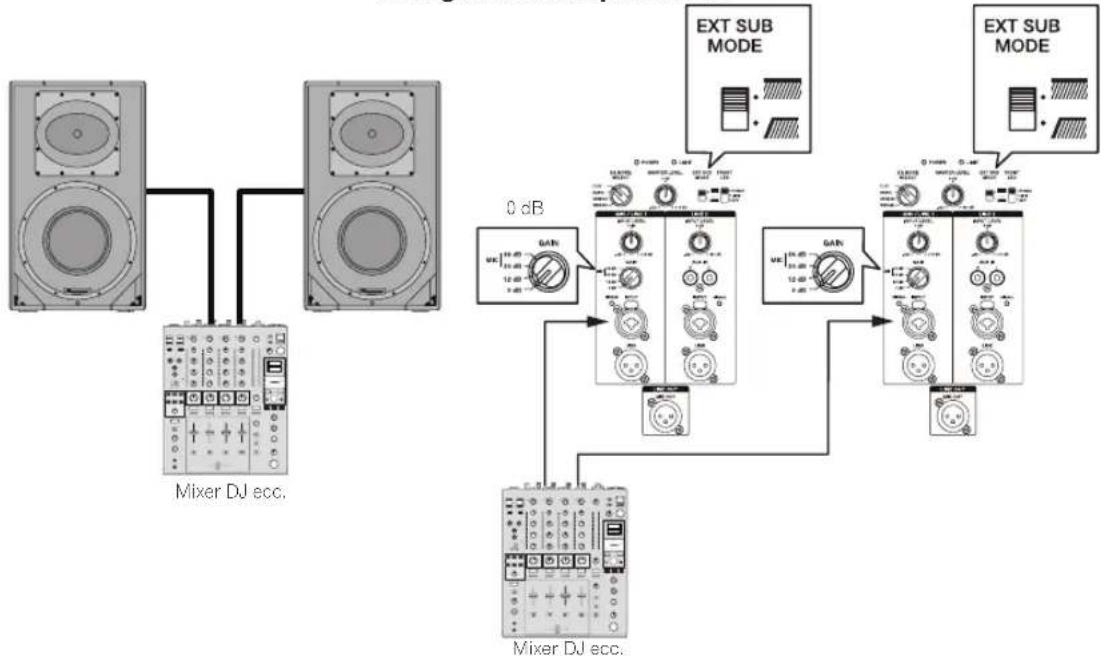 PIONEER XPRS 15 - Impianto stereo di uso comune - 1