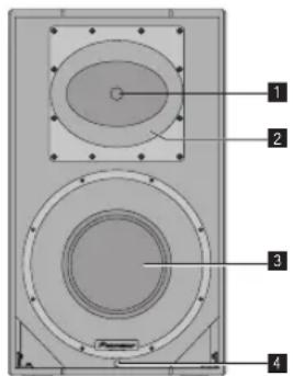 PIONEER XPRS 15 - Voyant FRONT LED - 1