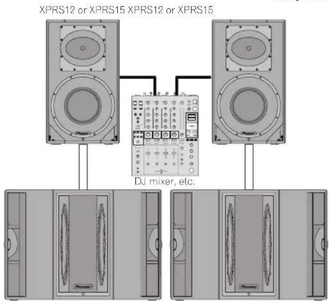 PIONEER XPRS 15 - System with Subwoofer Connected - 1