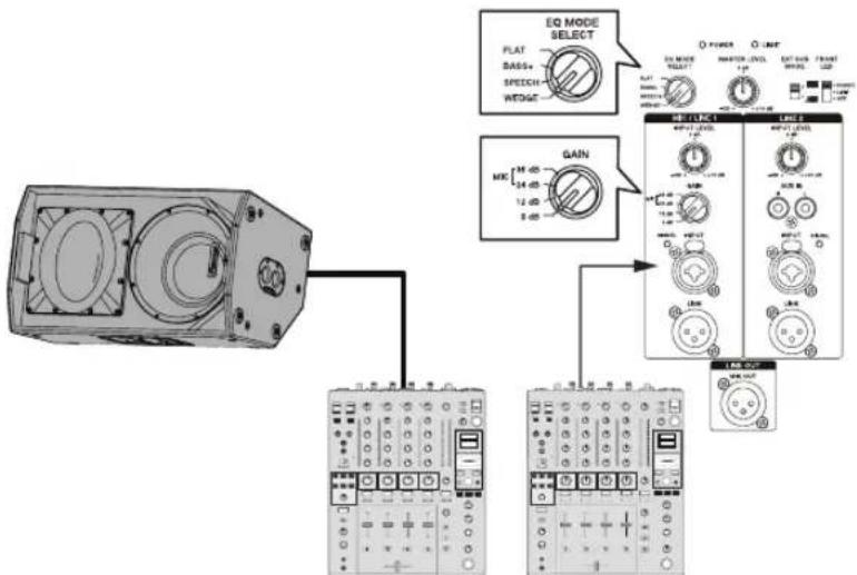 PIONEER XPRS 15 - ステージモニター用途のシステム - 1