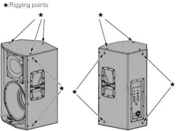 PIONEER XPRS 15 - Installation Using the Rigging Points on the Speaker - 1