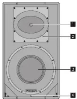 PIONEER XPRS 15 - FRONT LED-Anzeige - 1