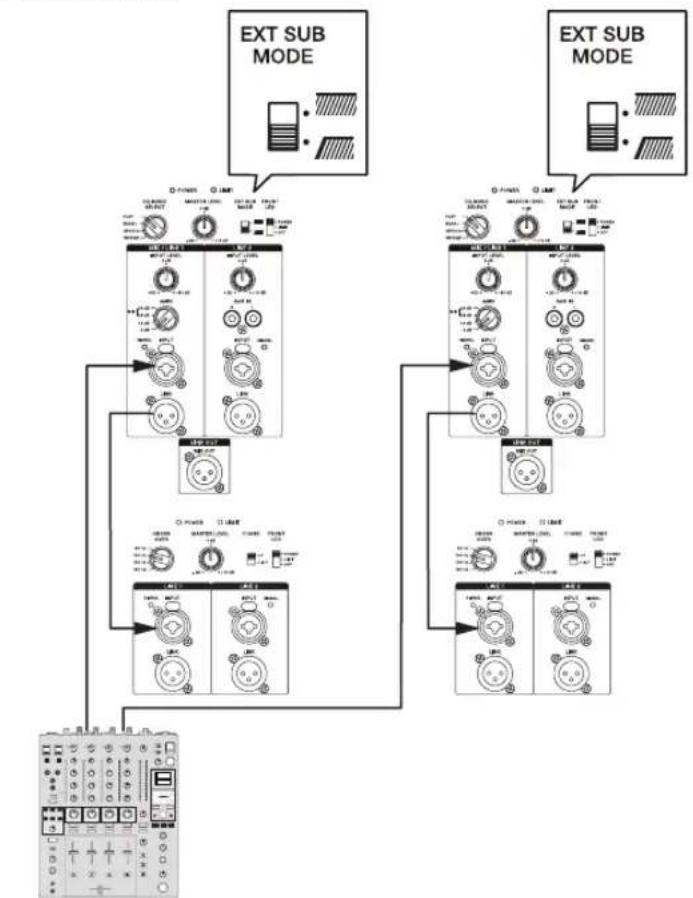 PIONEER XPRS 15 - Systeem met subwooferaansluiting - 2