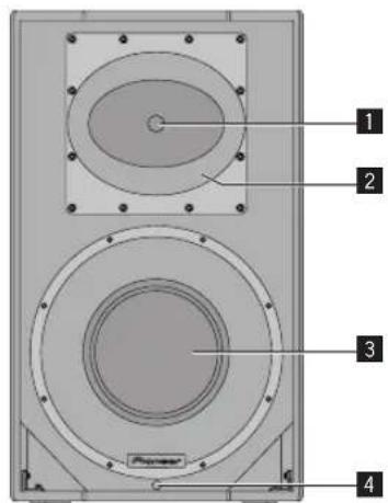 PIONEER XPRS 15 - FRONT LED インジケーター - 1