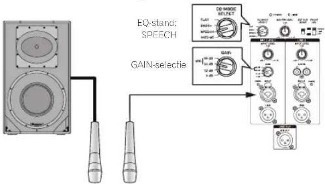 PIONEER XPRS 15 - Systeem met alleen een microfoon - 1