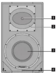 PIONEER XPRS 15 - Светодиодный индикатор FRONT LED - 1