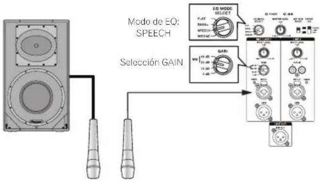 PIONEER XPRS 15 - Sistema con un solo micrófono conectado - 1