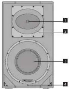 PIONEER XPRS 15 - Corneta rotativa (XPRS12, XPRS15) - 1