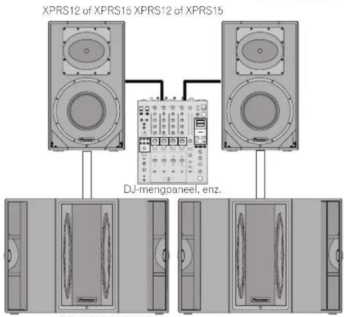 PIONEER XPRS 15 - Systeem met subwooferaansluiting - 1