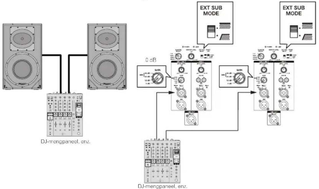PIONEER XPRS 15 - Algemeen stereosysteem - 1