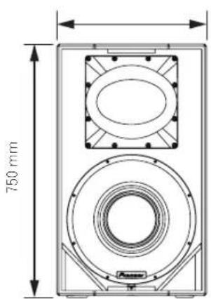 PIONEER XPRS 15 - Componenti del pannello posteriore (modelli a gamma completa) - 3