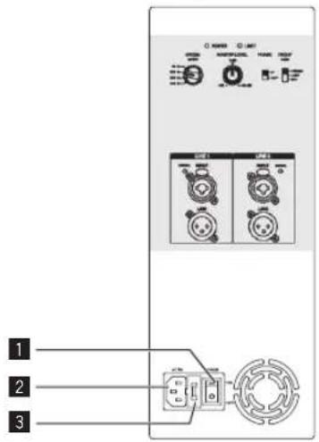 PIONEER XPRS 15 - Элементы задней панели (Модель сабвуфера) - 1