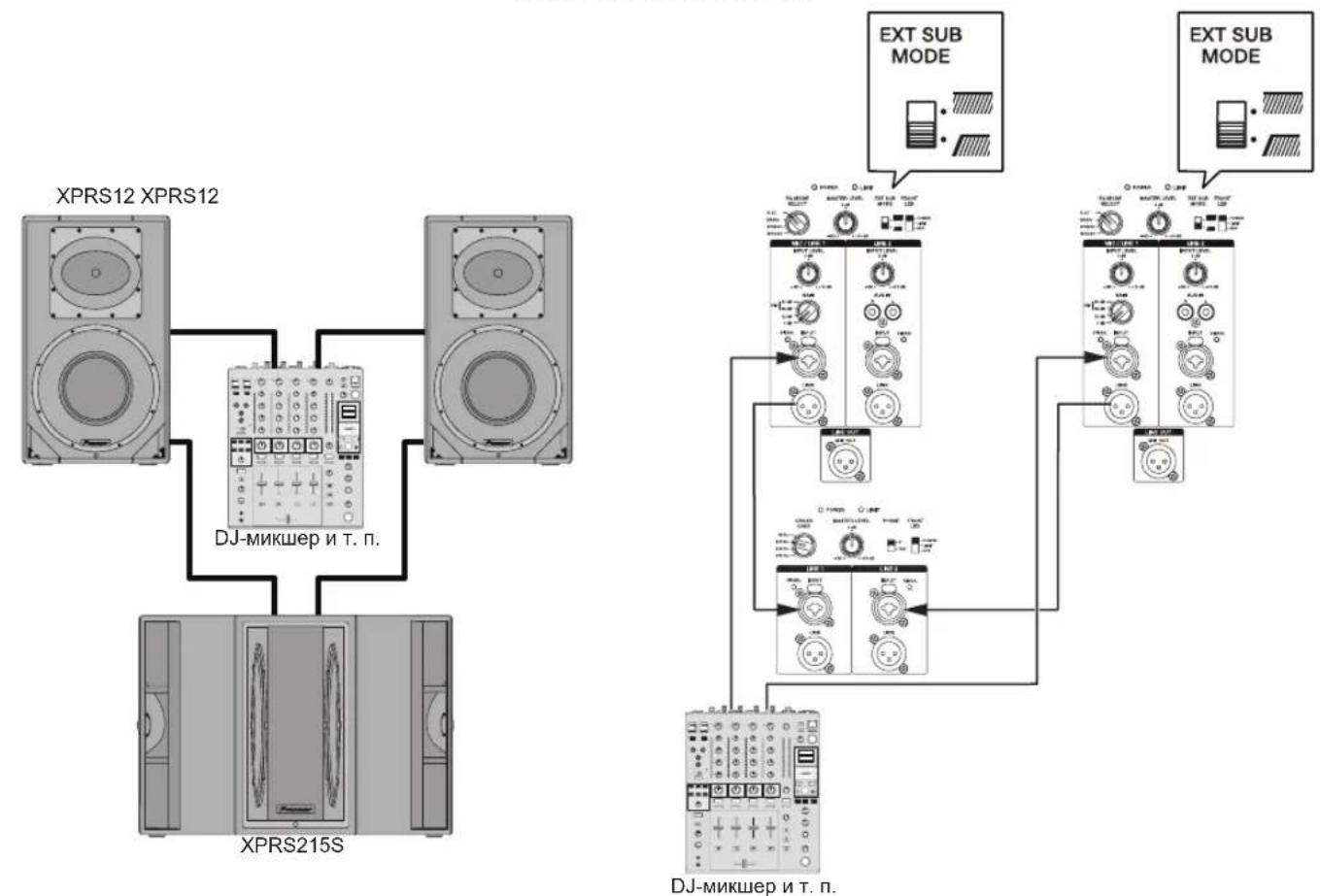 PIONEER XPRS 15 - Система с подключением XPRS215S Mono Mix - 1